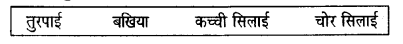 NCERT Solutions for Class 6 Hindi Vasant Chapter 15 नौकर 2