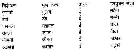NCERT Solutions for Class 6 Hindi Vasant Chapter 4 चाँद से थोड़ी-सी गप्पें 1