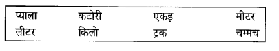 NCERT Solutions for Class 6 Hindi Vasant Chapter 5 अक्षरों का महत्व 2