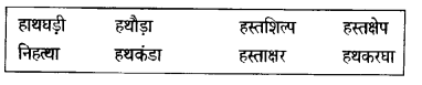 NCERT Solutions for Class 6 Hindi Vasant Chapter 7 साथी हाथ बढ़ाना 1