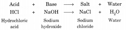 NCERT Solutions for Class 7 Science Chapter 5 Acids, Bases and Salts Ans.5