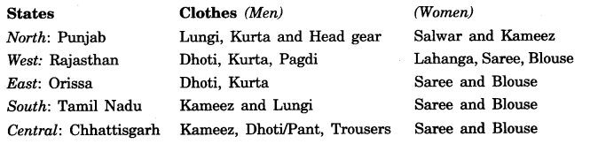 NCERT Solutions for Class 7 Social Science History Chapter 9 The Making of Regional Cultures 2
