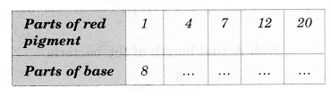 NCERT Solutions for Class 8 Maths Chapter 13 Direct and Indirect Proportions Ex 13.1 1