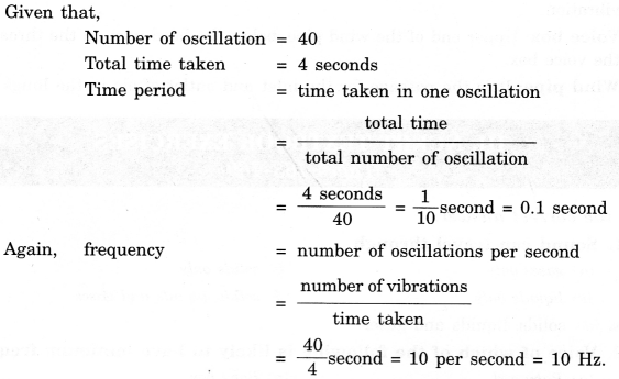 NCERT Solutions for Class 8 Science Chapter 13 Sound 1