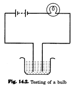 NCERT Solutions for Class 8 Science Chapter 14 Chemical Effects of Electric Current 2
