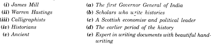 NCERT Solutions for Class 8 Social Science History Chapter 1 How, When and Where 1