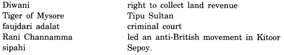 NCERT Solutions for Class 8 Social Science History Chapter 2 From Trade to Territory 2