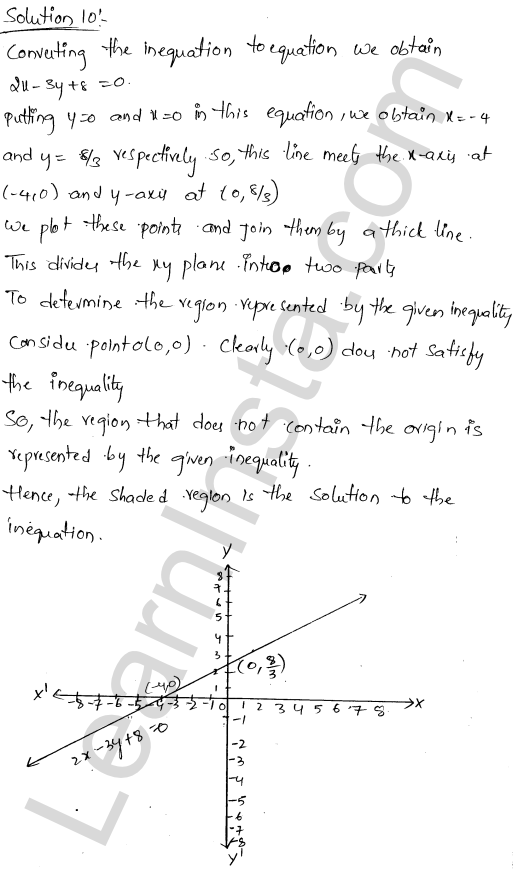 RD Sharma Class 11 Solutions Chapter 15 Linear Inequations Ex 15.5 1.10