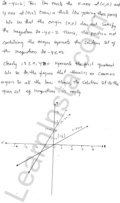 RD Sharma Class 11 Solutions Chapter 15 Linear Inequations Ex 15.6 1.9