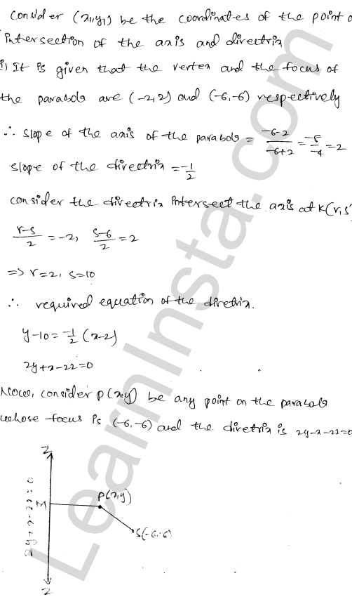 RD Sharma Class 11 Solutions Chapter 25 Parabola Ex 25.1 1.5
