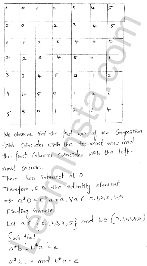 RD Sharma Class 12 Solutions Chapter 3 Binary Operations Ex 3.4 1.15