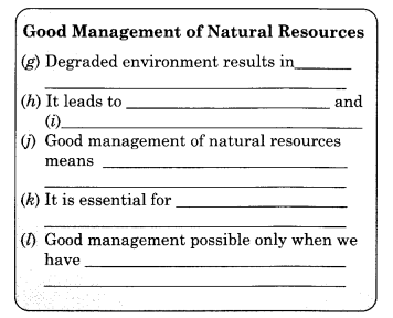 NCERT Solutions for Class 10 English Main Course Book Unit 4 Environment Chapter 2 Heroes of the Environment 5