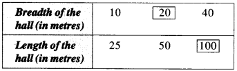 NCERT Solutions for Class 6 Maths Chapter 12 Ratio and Proportion 23