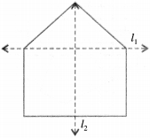 NCERT Solutions for Class 6 Maths Chapter 13 Symmetry 1