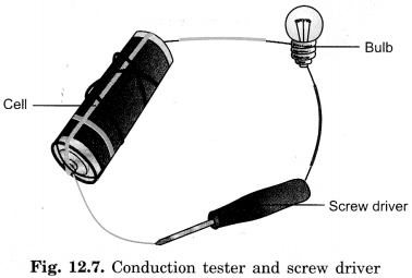 NCERT Solutions for Class 6 Science Chapter 12 Electricity and Circuits 1