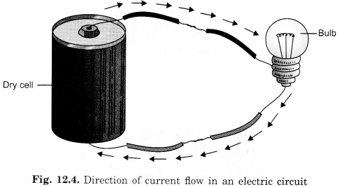 NCERT Solutions for Class 6 Science Chapter 12 Electricity and Circuits 2