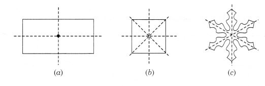 NCERT Solutions for Class 7 Maths Chapter 14 Symmetry 8