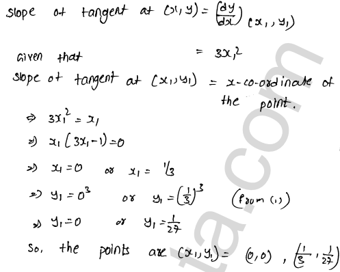 RD Sharma Class 12 Solutions Chapter 16 Tangents and Normals Ex 16.1 1.31