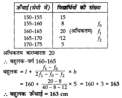 CBSE Sample Papers for Class 10 Maths in Hindi Medium Paper 3 22