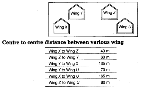 CBSE Sample Papers for Class 12 Computer Science Paper 5 7