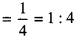 NCERT Solutions for Class 6 Maths Chapter 12 Ratio and Proportion 48