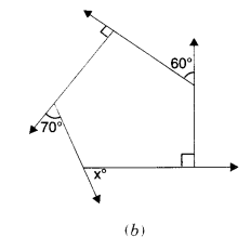 NCERT Solutions for Class 8 Maths Chapter 3 Understanding Quadrilaterals Ex 3.2 2