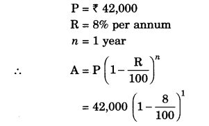 NCERT Solutions for Class 8 Maths Chapter 8 Comparing Quantities Ex 8.3 36