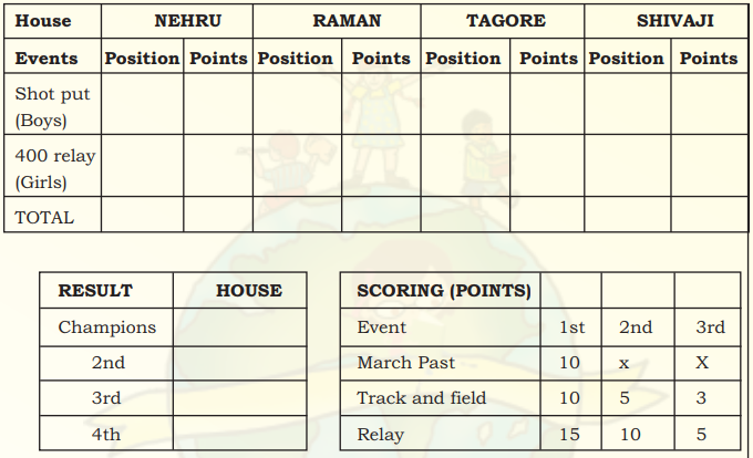 NCERT Solutions for Class 9 English Main Course Book Unit 7 Sports and Games Chapter 2 Its Sports Day 2