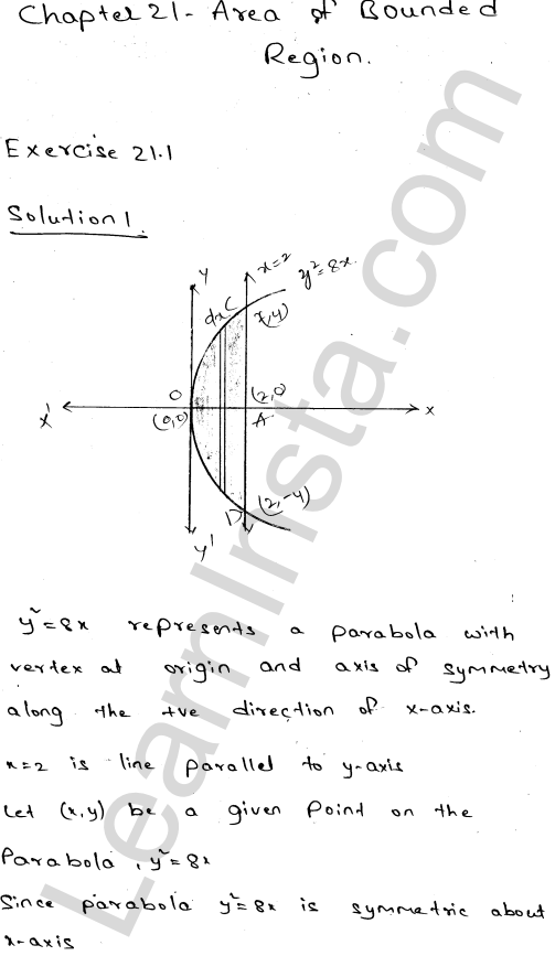 RD Sharma Class 12 Solutions Chapter 21 Areas of Bounded Regions Ex 21.1 1.1