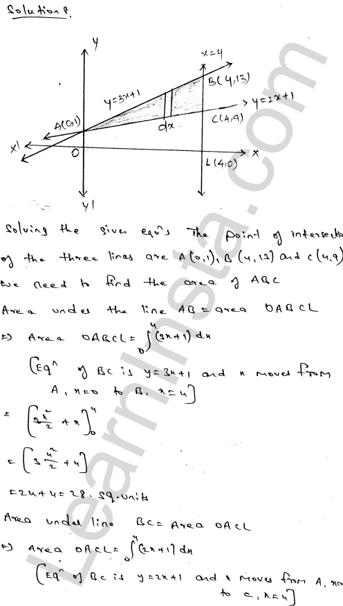 RD Sharma Class 12 Solutions Chapter 21 Areas of Bounded Regions Ex 21.3 1.13
