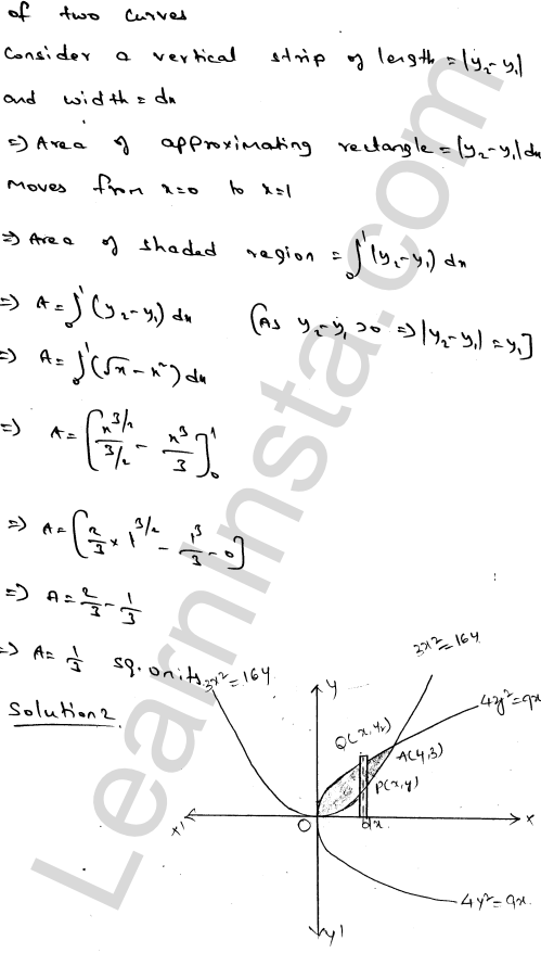 RD Sharma Class 12 Solutions Chapter 21 Areas of Bounded Regions Ex 21.3 1.2