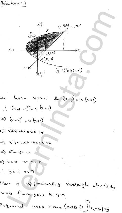 RD Sharma Class 12 Solutions Chapter 21 Areas of Bounded Regions Ex 21.3 1.45