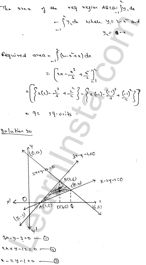 RD Sharma Class 12 Solutions Chapter 21 Areas of Bounded Regions Ex 21.3 1.49