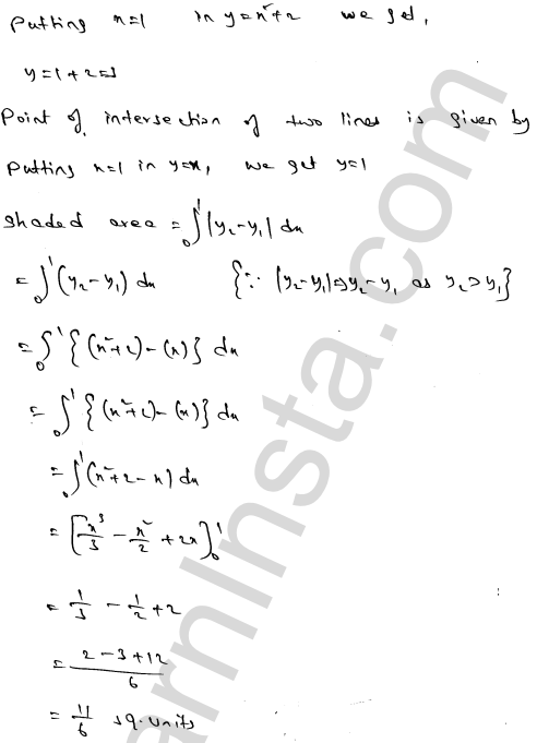RD Sharma Class 12 Solutions Chapter 21 Areas of Bounded Regions Ex 21.3 1.52