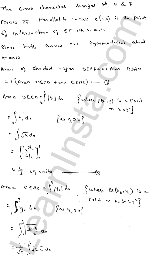 RD Sharma Class 12 Solutions Chapter 21 Areas of Bounded Regions Ex 21.3 1.54