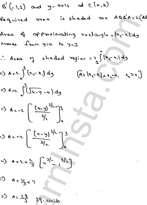 RD Sharma Class 12 Solutions Chapter 21 Areas of Bounded Regions Ex 21.3 1.6