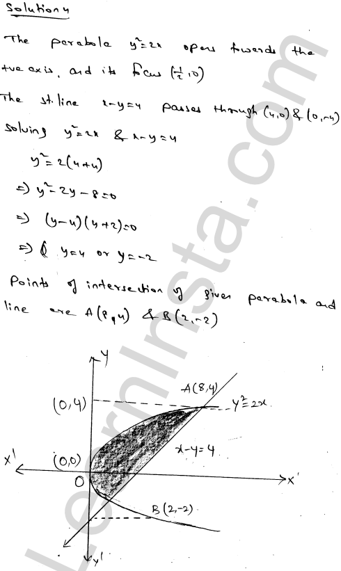 RD Sharma Class 12 Solutions Chapter 21 Areas of Bounded Regions Ex 21.4 1.6