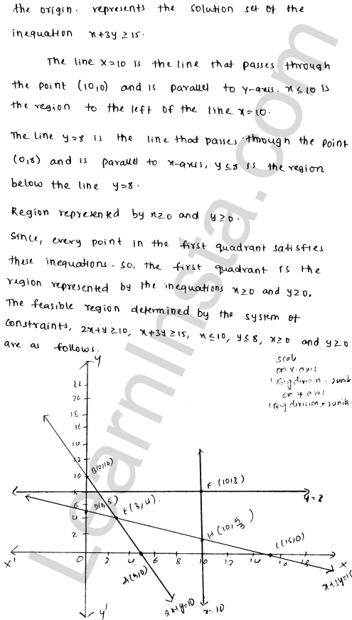 RD Sharma Class 12 Solutions Chapter 30 Linear programming Ex 30.2 1.24