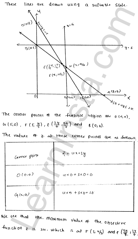 RD Sharma Class 12 Solutions Chapter 30 Linear programming Ex 30.2 1.29
