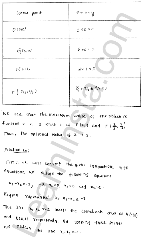 RD Sharma Class 12 Solutions Chapter 30 Linear programming Ex 30.2 1.43