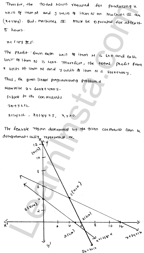 RD Sharma Class 12 Solutions Chapter 30 Linear programming Ex 30.4 1.136