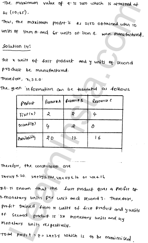 RD Sharma Class 12 Solutions Chapter 30 Linear programming Ex 30.4 1.41