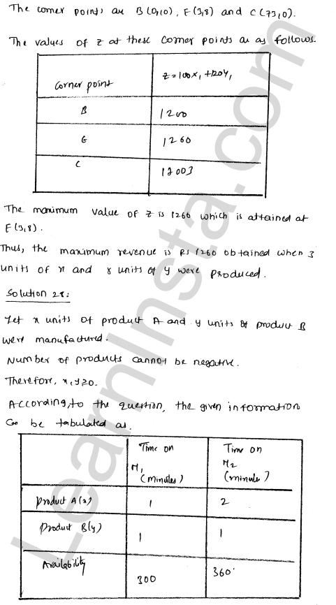 RD Sharma Class 12 Solutions Chapter 30 Linear programming Ex 30.4 1.78