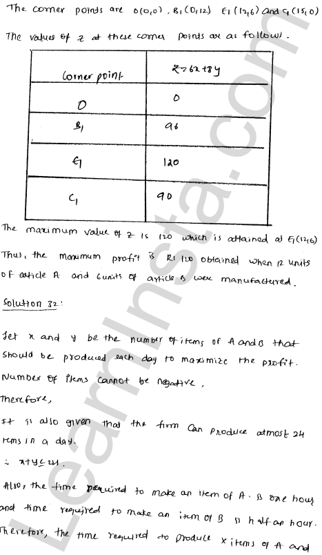 RD Sharma Class 12 Solutions Chapter 30 Linear programming Ex 30.4 1.89