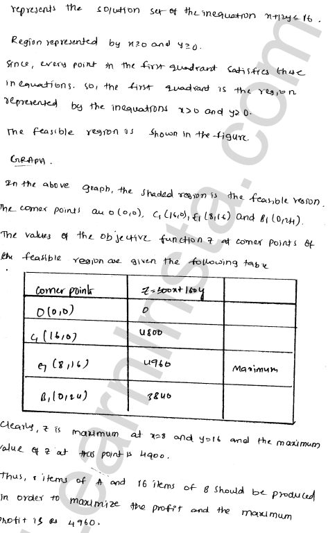 RD Sharma Class 12 Solutions Chapter 30 Linear programming Ex 30.4 1.91