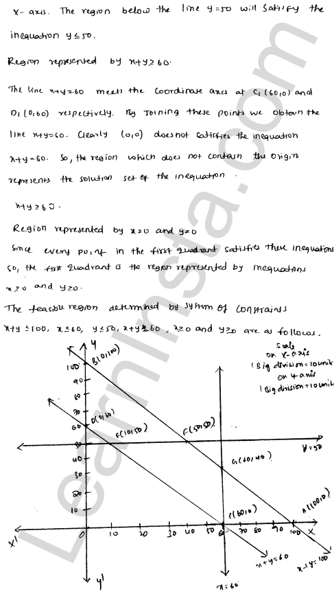 RD Sharma Class 12 Solutions Chapter 30 Linear programming Ex 30.5 1.4