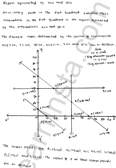 RD Sharma Class 12 Solutions Chapter 30 Linear programming Ex 30.5 1.8