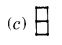 NCERT Solutions for Class 7 Maths Chapter 12 Algebraic Expressions Ex 12.4 5