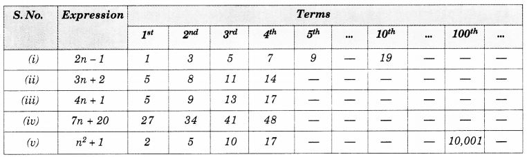 NCERT Solutions for Class 7 Maths Chapter 12 Algebraic Expressions Ex 12.4 6
