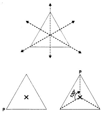 NCERT Solutions for Class 7 Maths Chapter 14 Symmetry 25